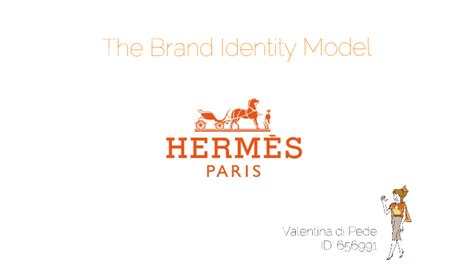 hermes mission and vision|hermes brand identity.